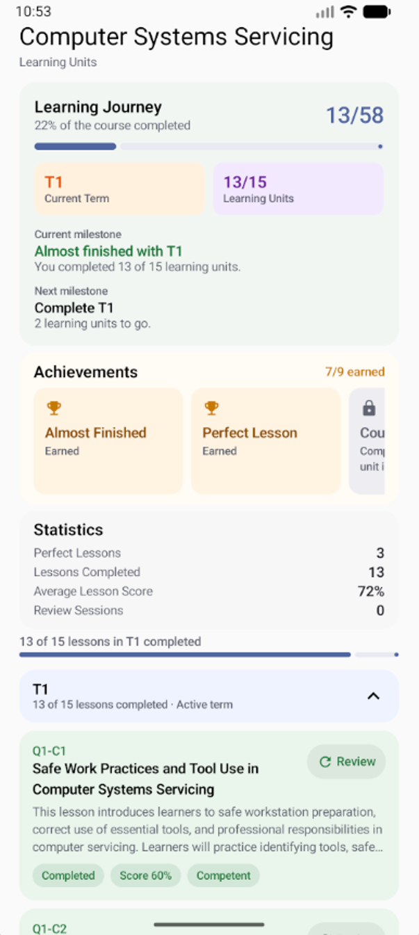 GUIDE-ED learner dashboard showing a Learning Journey, term progress, achievements, statistics, and learning units.