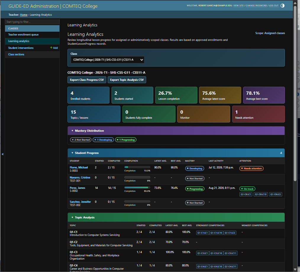GUIDE-ED teacher Learning Analytics screen showing class-level lesson completion, scores, mastery distribution, student progress, attention indicators, and topic analysis using fictitious demonstration names.